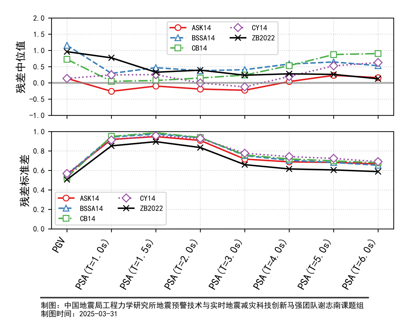 1743497079973177.png 1743497079973177.png