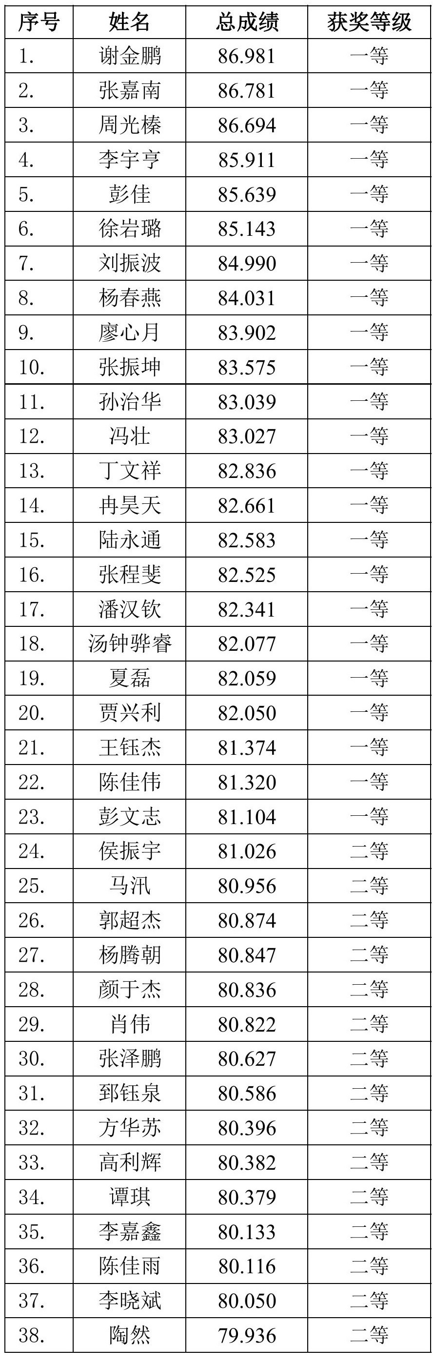 1759986758700856.jpg 1759978891734612_r2_c2.jpg